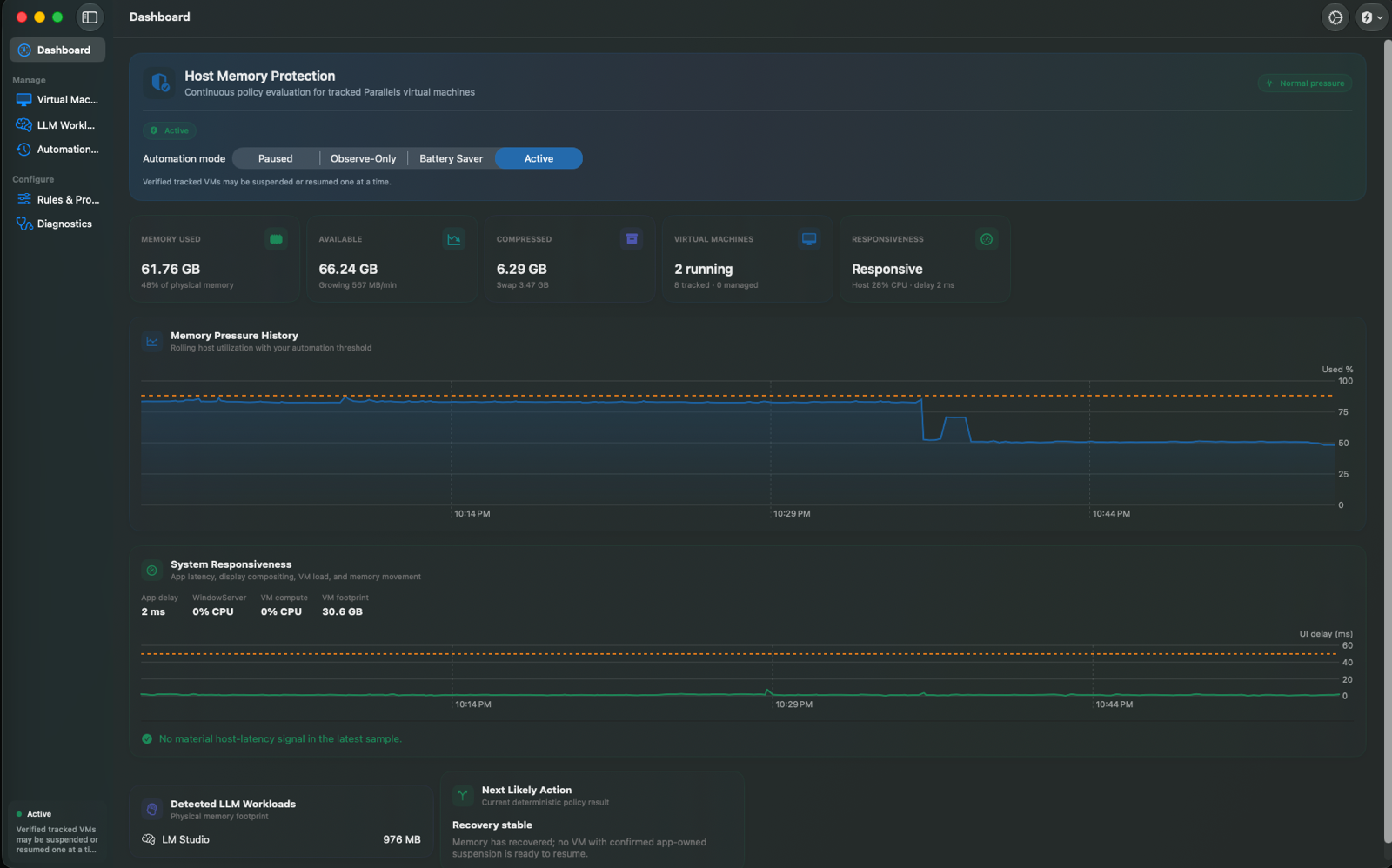 MemoryPilot dashboard showing Host Memory Protection, automation modes, pressure history, system responsiveness, detected local AI workloads, and the next likely action.